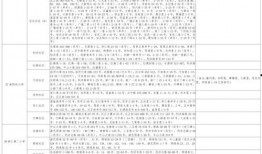 巴西主播爆料视频大全最新,最新爆料视频大全大揭秘！